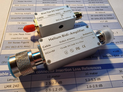 Picture of Helium LoRa outdoor Bi-Directional amplifier